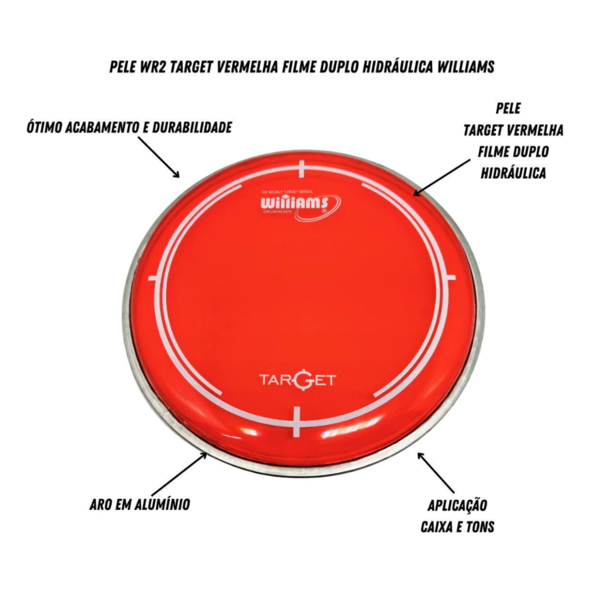Kit Pele Williams Target WR2 10+12+16+WC1 14